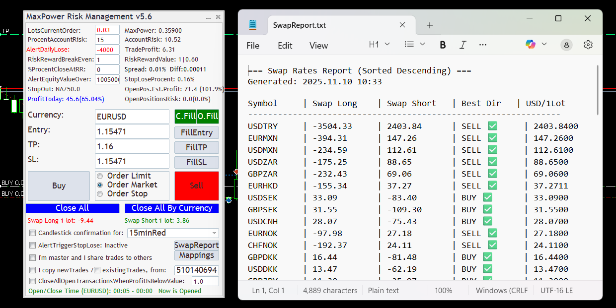 maxpower risk management reports for trading accounts